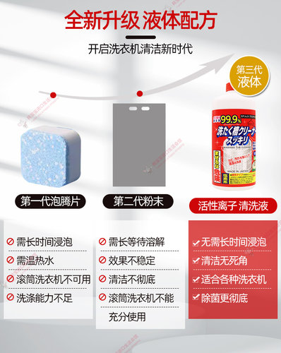 日本进口AWAS火箭洗衣机槽清洗剂滚筒波轮除垢去污除菌550g - 图0