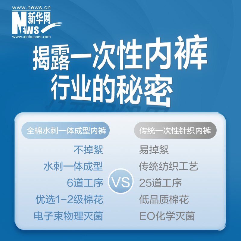 全棉时代一次性内裤女纯棉月子产妇孕妇便携免洗日抛儿童男士30条