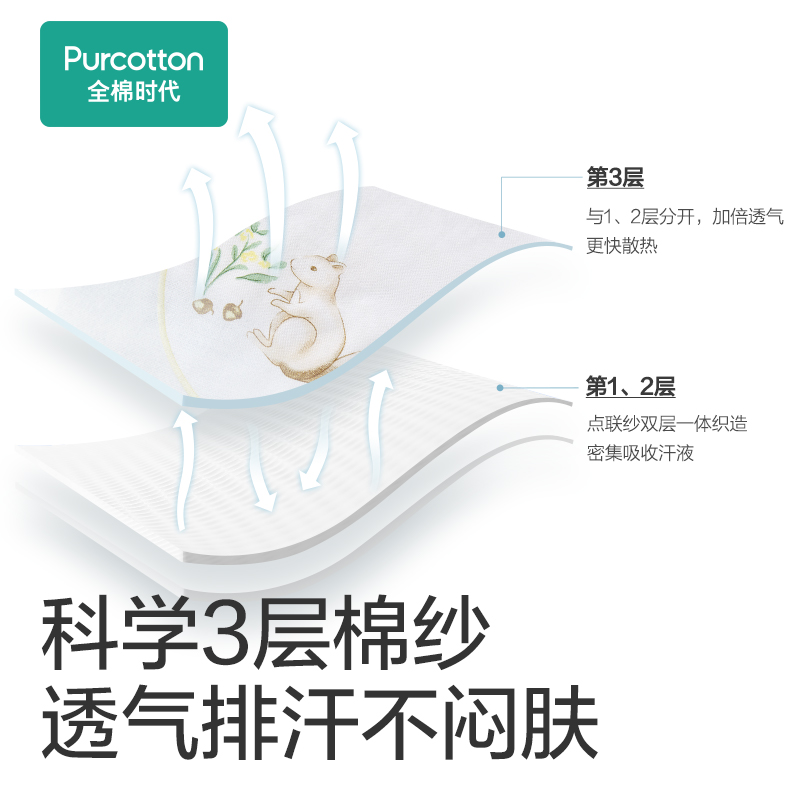 新品全棉时代婴儿吸汗巾纯棉男女儿童幼儿园隔汗巾大号宝宝垫背巾-图1