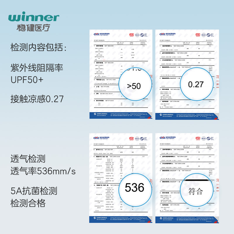 全棉时代防晒口罩女透气护眼角面罩防紫外线3d立体-图2