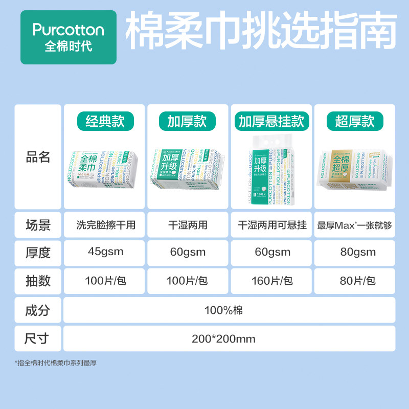 全棉时代纯棉加厚洗脸巾悬挂式抽取装
