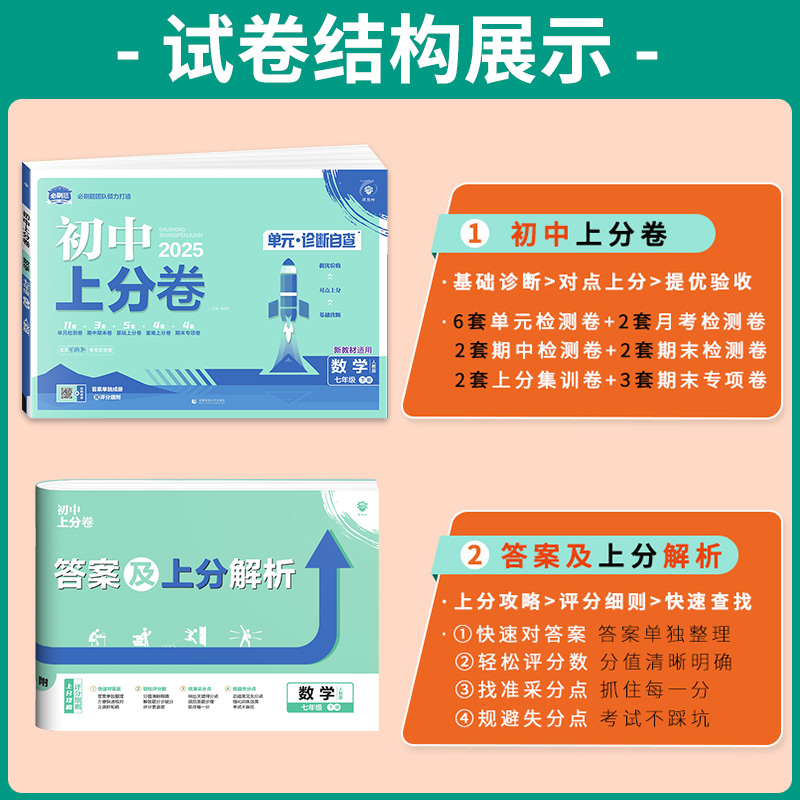 2025版初中上分卷必刷卷七八九年级上下册语文数学英语物理政治历史地理生物人教版初一二三789年级上册同步试卷期中期末检测试卷