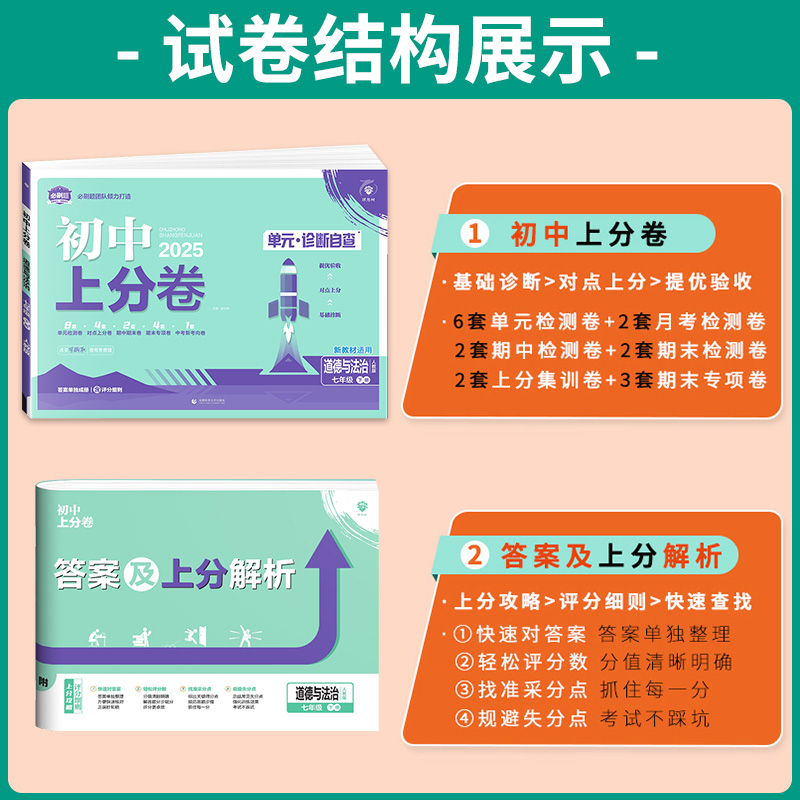 七年级下册小四门试卷2025新初中上分卷政治历史地理生物全套初一7七年级上册同步试卷期中期末模拟测试卷众望七上小四门必刷卷