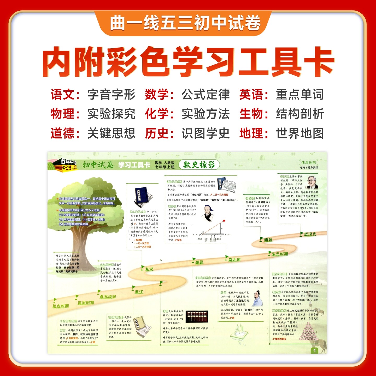 2026春七年级上下册试卷测试卷全套语文数学英语政治历史地理生物人教版 53五年中考三年模拟初一7七下册小四门初中同步学练考卷子