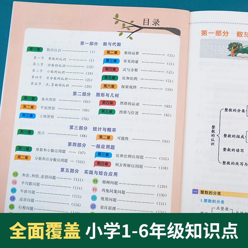 2024新版天天向上小学语文知识大全数学英语一二三四五六年级小升初知识集锦词语手册1-6年级小学生小升初基初知识点复习资料大全 - 图1