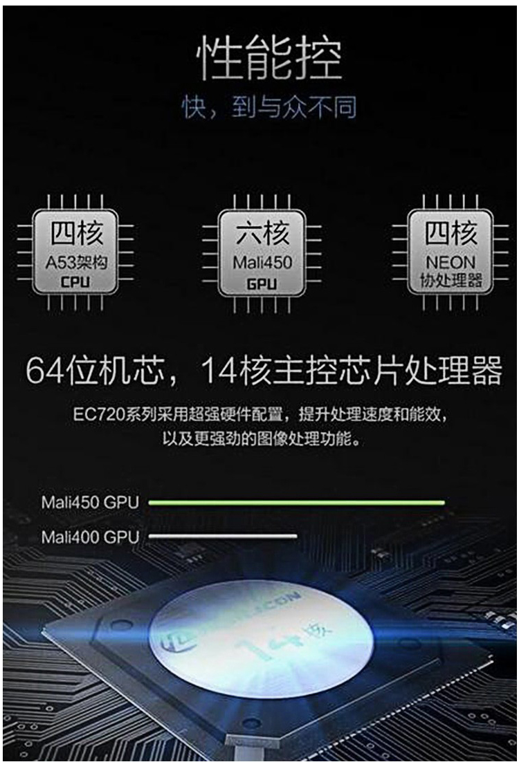 64GB无损音乐U盘DSD 24Bit WAV DTS Hi-Res HiFi高码率音源-图2