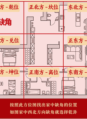 补角牌房屋缺角西北角八卦镜纯铜离坤坎艮巽乾靠山家居摆件挂件