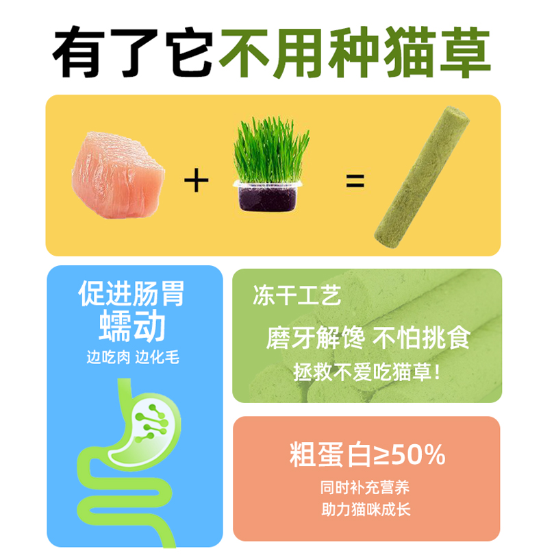 凯麦特冻干猫草棒磨牙棒宠物猫咪零食温和排毛吐毛球洁齿肉条25g - 图0