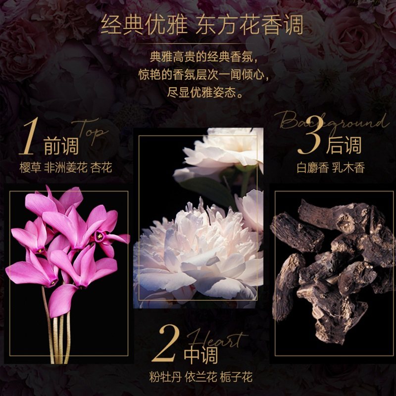 avon /雅芳小黑裙200g补水香体乳 格律诗化妆品身体乳/霜