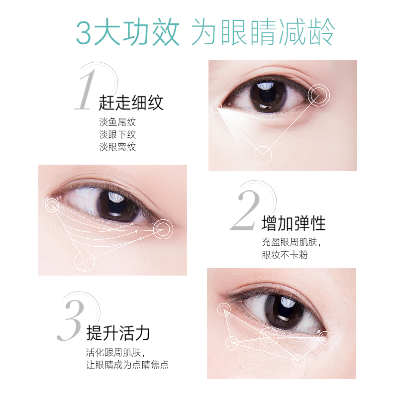 Avon/雅芳新活弹力眼霜20g女士保湿滋润淡化细纹滋润眼周肤质