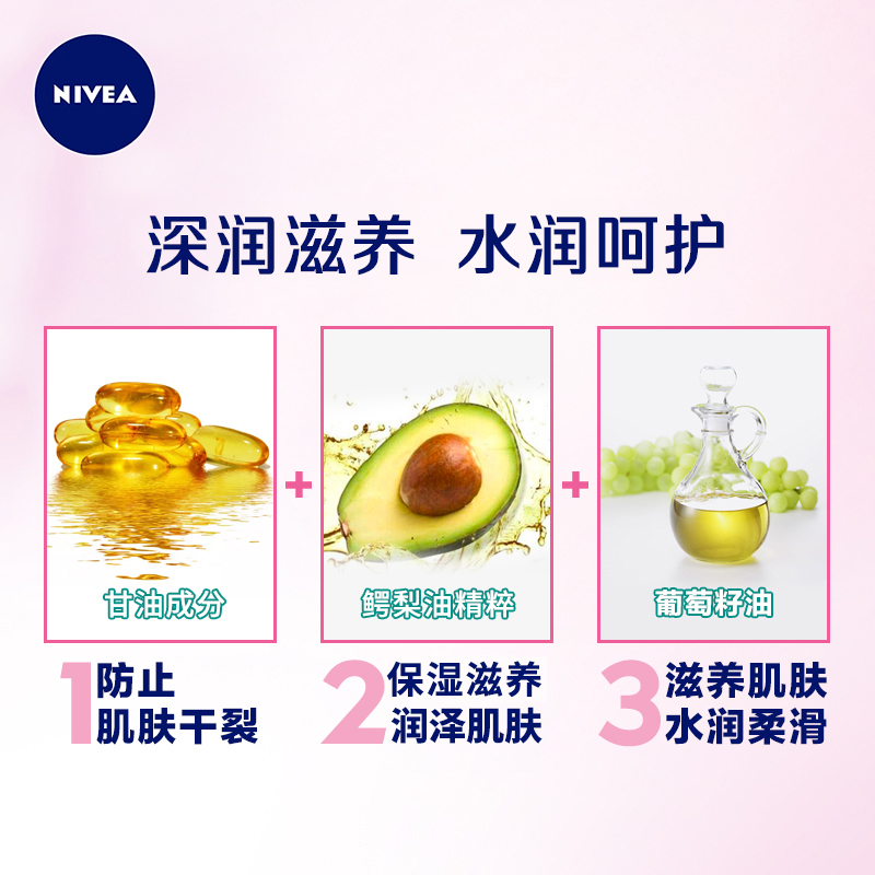 格律诗化妆品专营店妮维雅 深层润肤乳液125ml保湿补水滋润男女通用身体乳液防干燥2