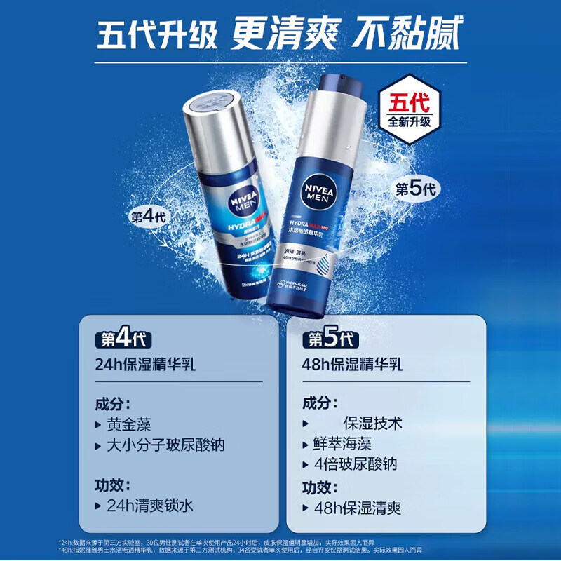 Nivea Men Small Blue Tube Essence Milk