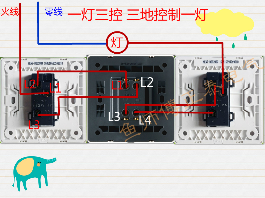 正泰86型暗装一开多控三联三控中途开关双刀双掷中继过桥开关插座 - 图1