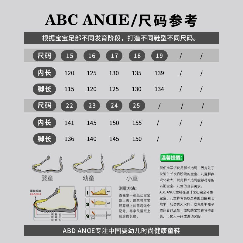 @ABC ANDE~韩系ins爆款~婴儿机能凉鞋软底男女宝宝包头幼儿学步鞋