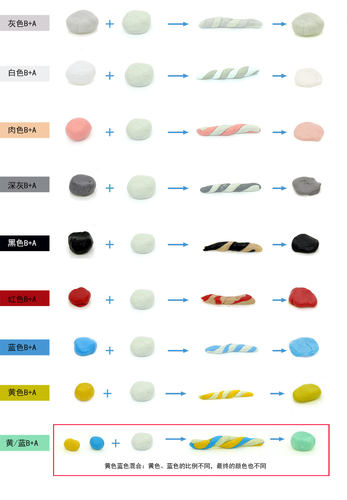 圣多美模型AB补土 粘土油泥雕塑 EPOXY PUTTY手办塑型DIY耗材500g - 图1