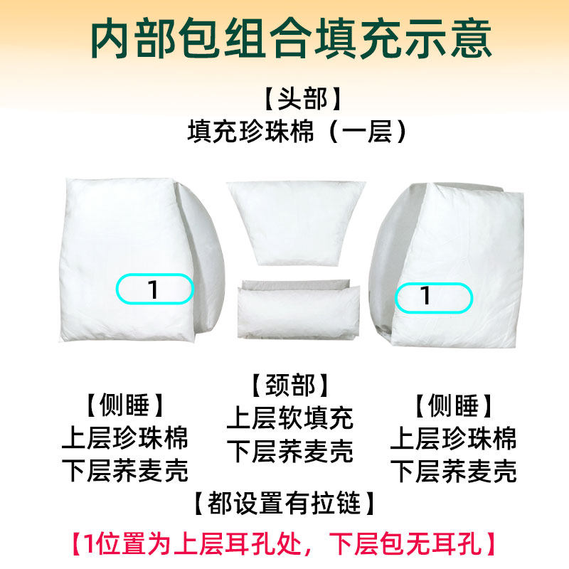 侧睡护耳枕头防压耳洞枕中间低两边高分区可调高度颈椎反弓护颈枕,淘宝优惠券,粉丝福利购,淘宝优惠卷