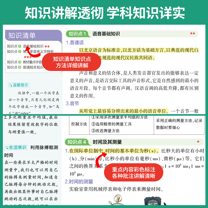 2024新版初中知识清单语文数学英语物理化学历史政治生物地理会考中考复习资料书初一二三基础知识大全手册七八九年级53考点工具书 - 图2