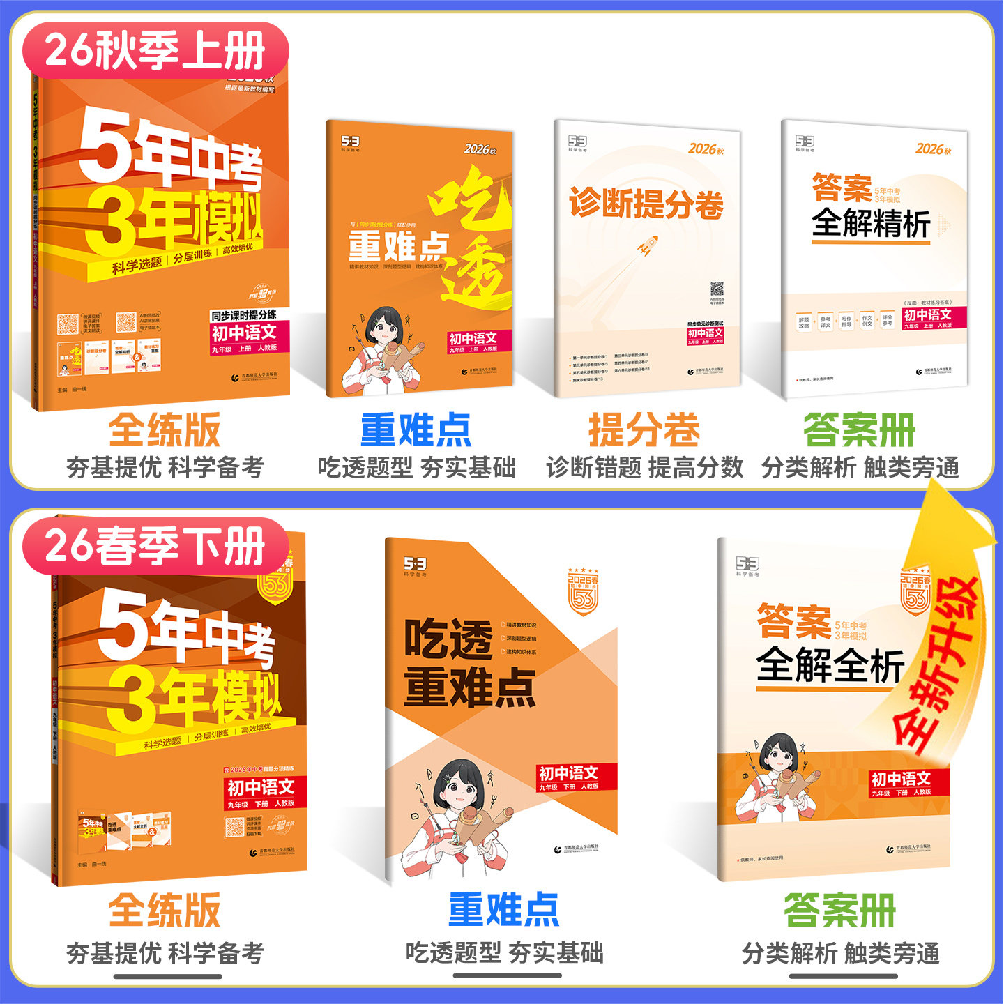 2025秋春版五年中考三年模拟九年级上册下册数学物理化学语文英语政治历史人教沪科北师大华师大5年中考3年模拟初三53初中同步训练