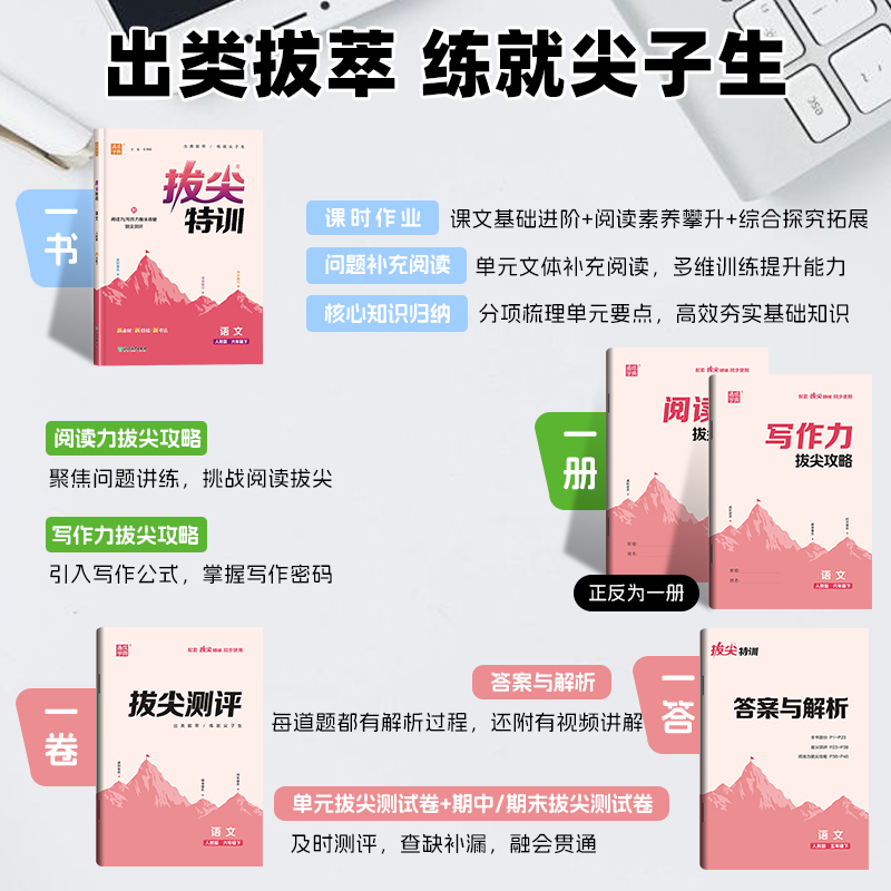 2025春新版小学拔尖特训一二三年级四五六年级下册上册语文数学英语人教北师大苏教译林冀教闽教版课本同步训练习册单元拔尖测评卷