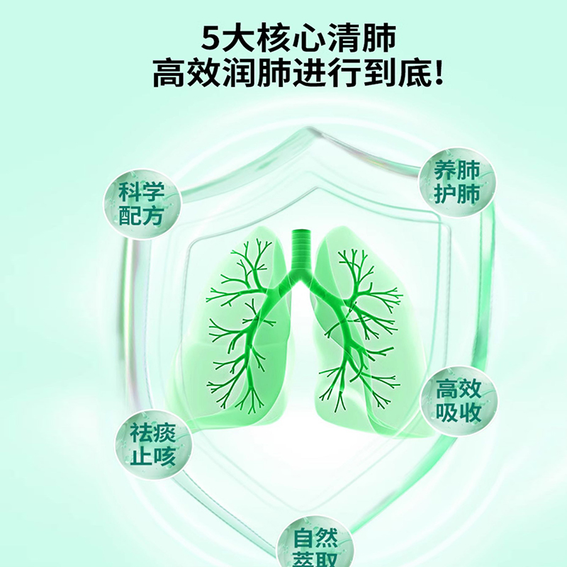 新西兰黄金清肺液AUBotanybri澳本碧然桉叶饮料液体-图2