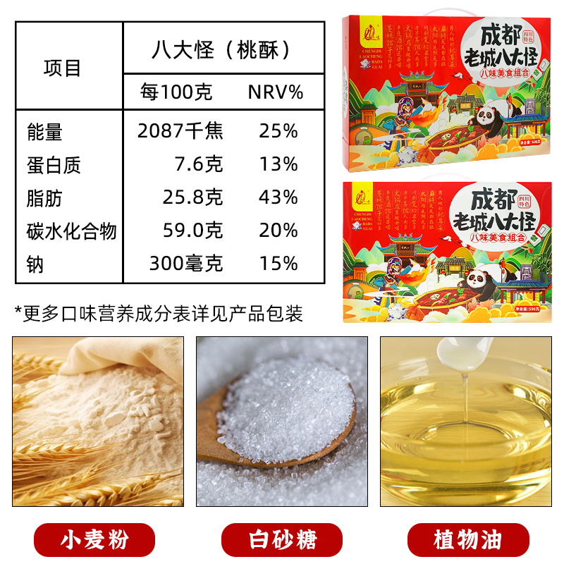 永进成都老城八大怪508g四川特产旅游同款多味传统糕点礼盒伴手礼 - 图2