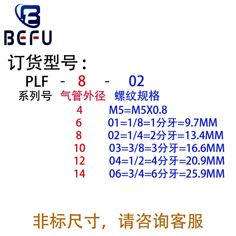 快速接头内螺纹弯头PLF4-M5 PLF6-01 PLF8-02 PLF10-03 PLF12-04 - 图1