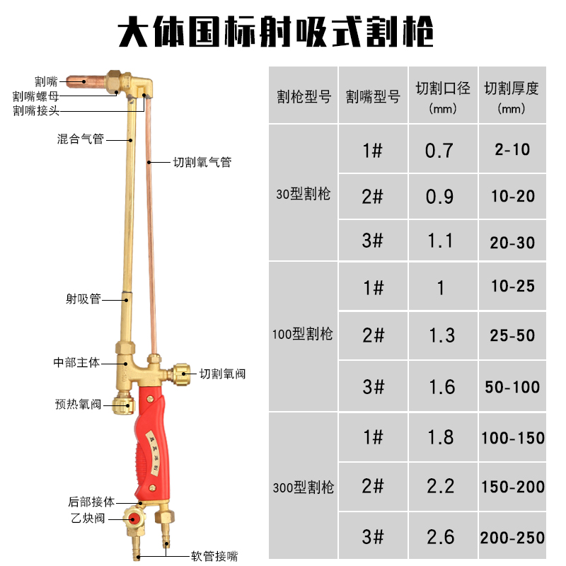 割枪G01-30/100/300割炬氧气乙炔割具割据气割抢割咀全铜丙烷焊枪