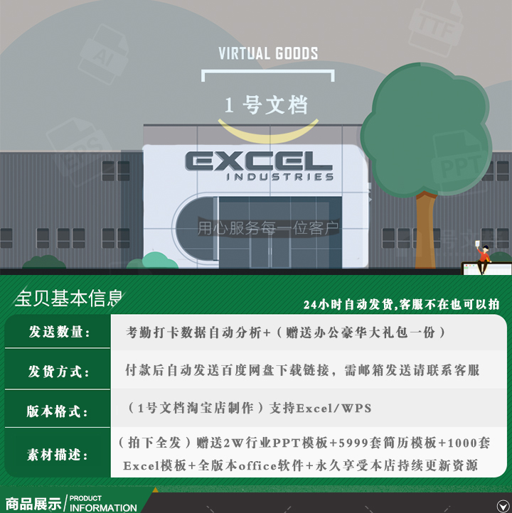 企业考勤机导出的打卡数据自动分析工具　excel制作人力行政通用 - 图0