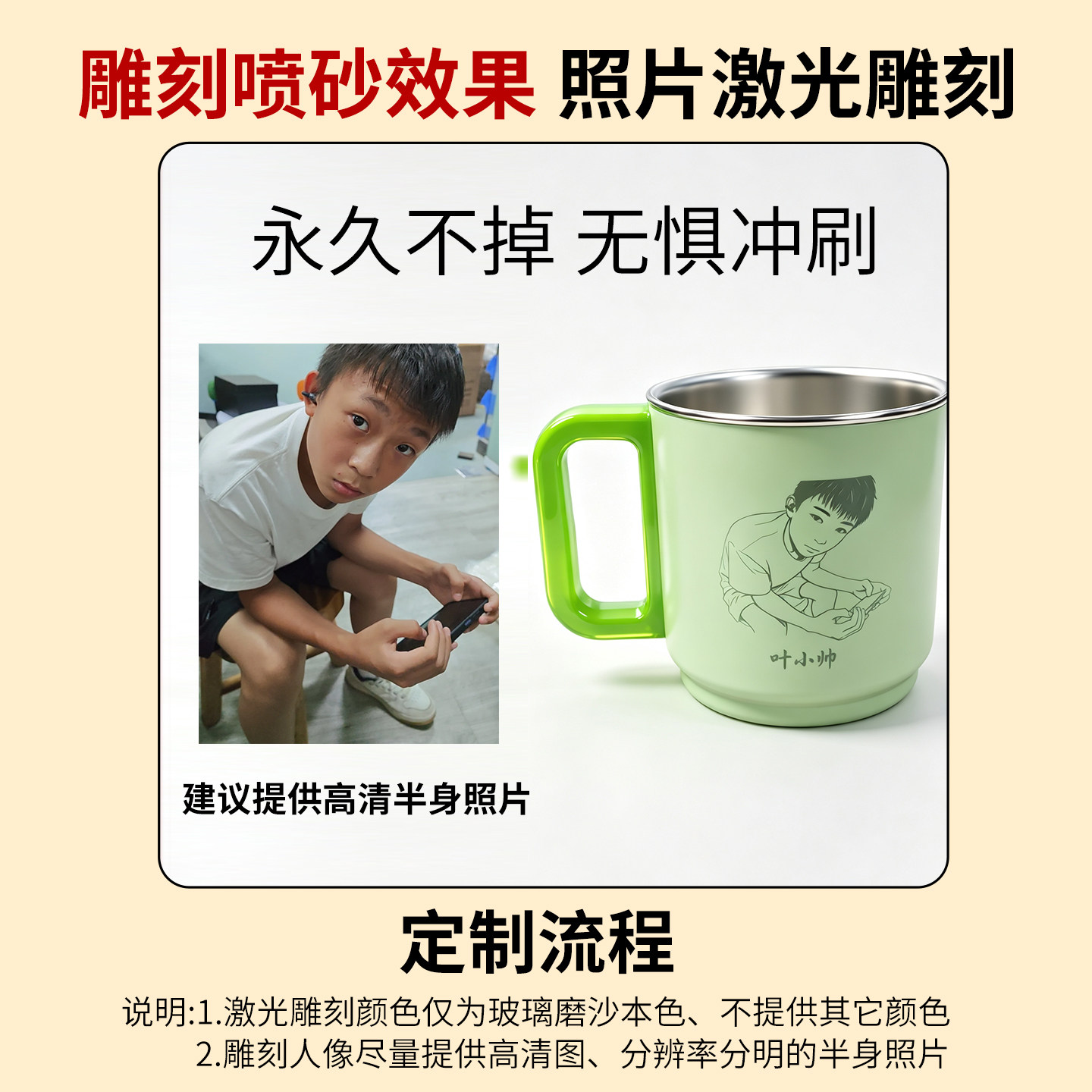 图4