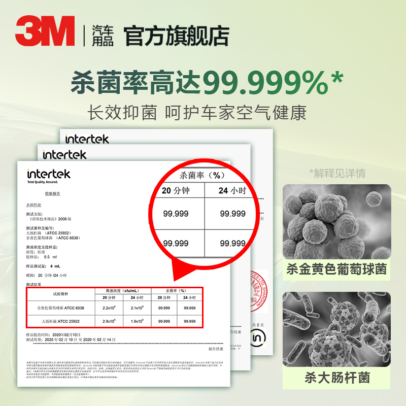 3M汽车空调清洗剂车内管道杀菌消毒车用蒸发器免拆除臭去异味除菌-图3