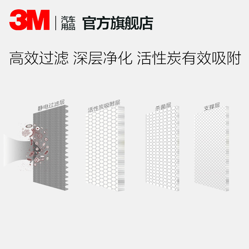 3m车载空气除甲醛空气净化过滤网 3M汽车用品车用氧吧/空气净化器