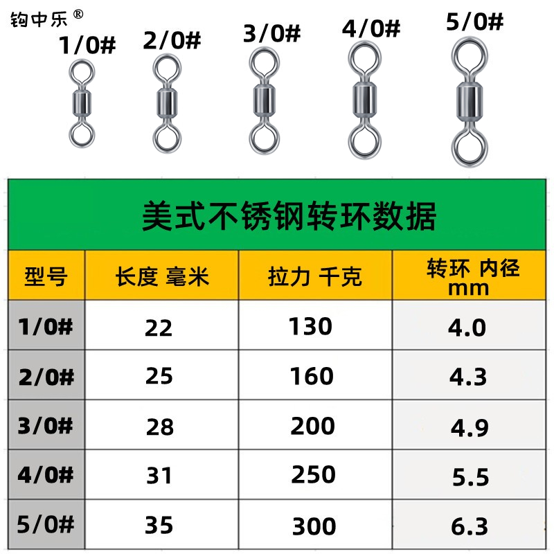 钩中乐不锈钢八字环散装8字环连接器美式转环巨物八字环渔具小配-图2