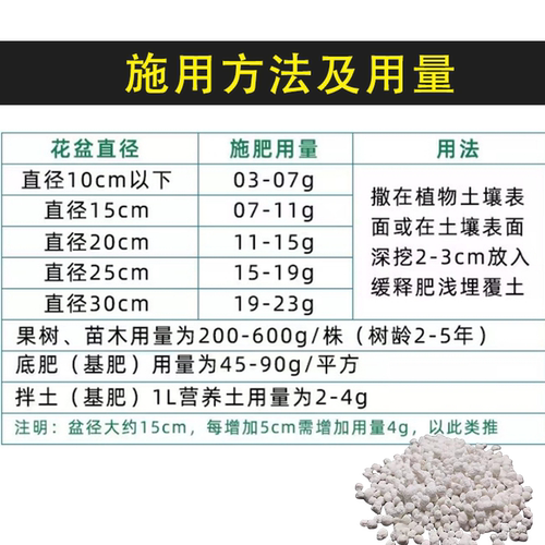 魔肥MAGAMP日本进口高磷高镁促花壮根长效缓释肥中粒兰科植物花卉 - 图0