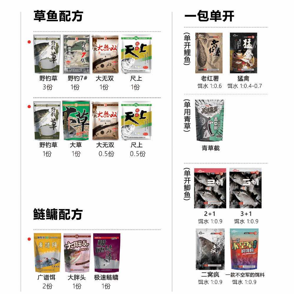 化氏鱼饵化氏饵料垂钓正品基础料麸香金版超诱老超诱原塘颗粒料_虎窝淘