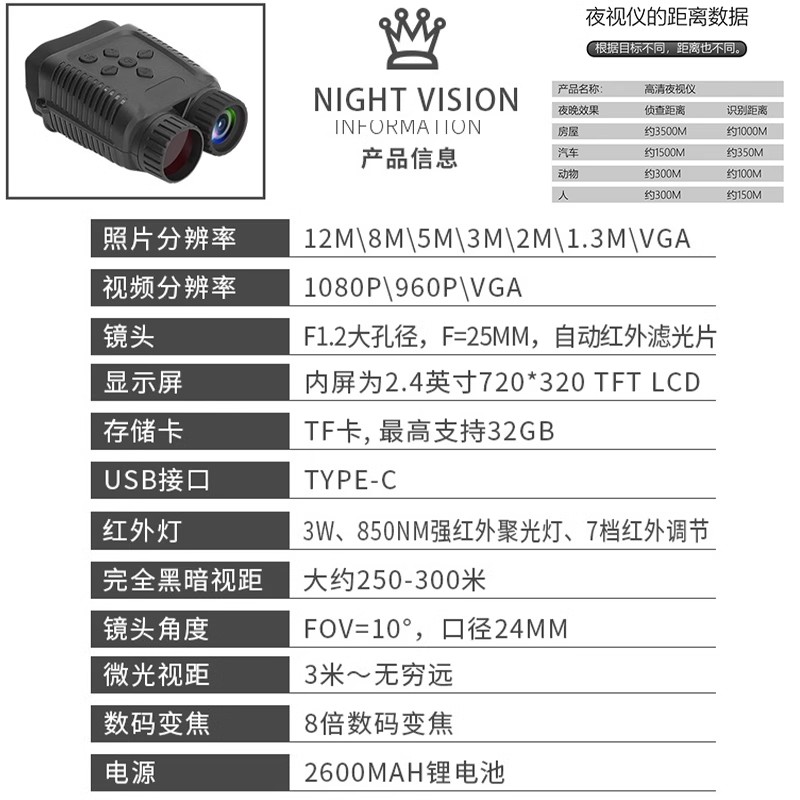 高清数码红外线夜视仪夜成像头戴式望远记录仪双筒手持迷你便携款-图1