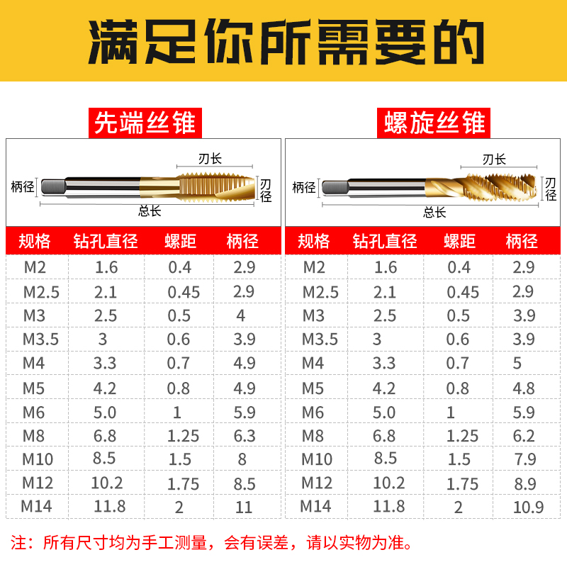 螺旋机用丝锥丝攻盲孔镀钛专用攻牙m3m4m5m6m7m8m10m12m14m16m20-图0