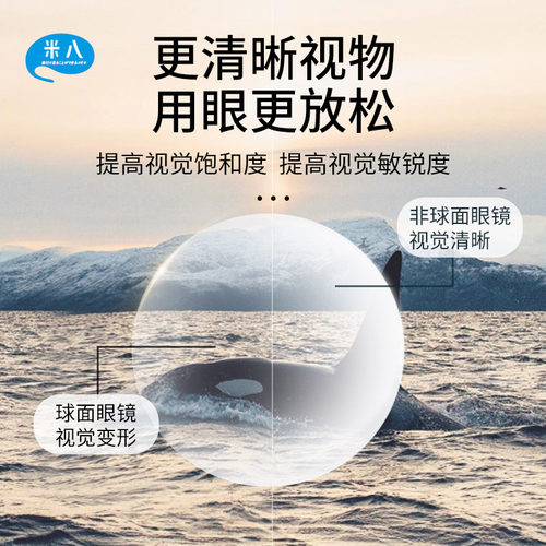 米八光学眼镜非球面近视抗疲劳防辐射耐磨翡翠绿膜加硬树脂镜片 - 图3