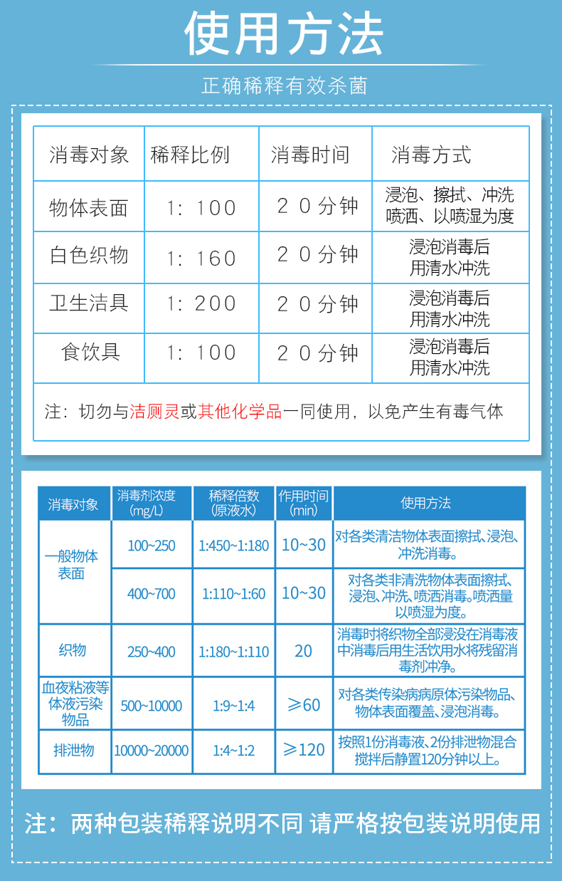 84消毒液杀除菌漂白剂白色衣物宠物去黄八四消毒水酒店家用学校-图3