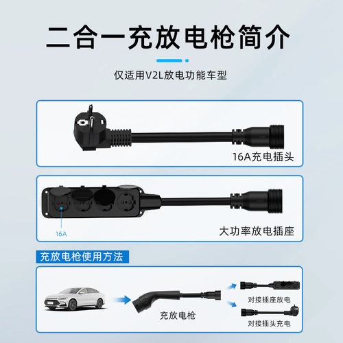 EV欧标TYPE2/CCS2新能源电动汽车充电枪器桩充放一体枪V2L放电EU - 图2