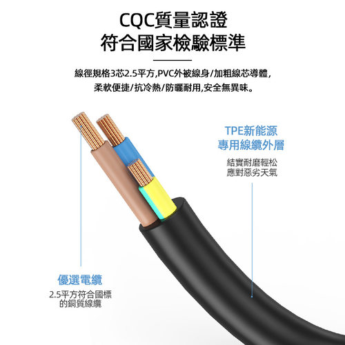 海外欧标TYPE2放电枪取电器V2L新能源汽车放电枪取电转换排插插座 - 图3