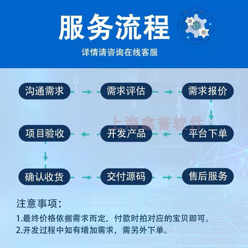 计算机程序设计网站爬虫工具java代做定制桌面系统vueJSP二次开发 - 图0