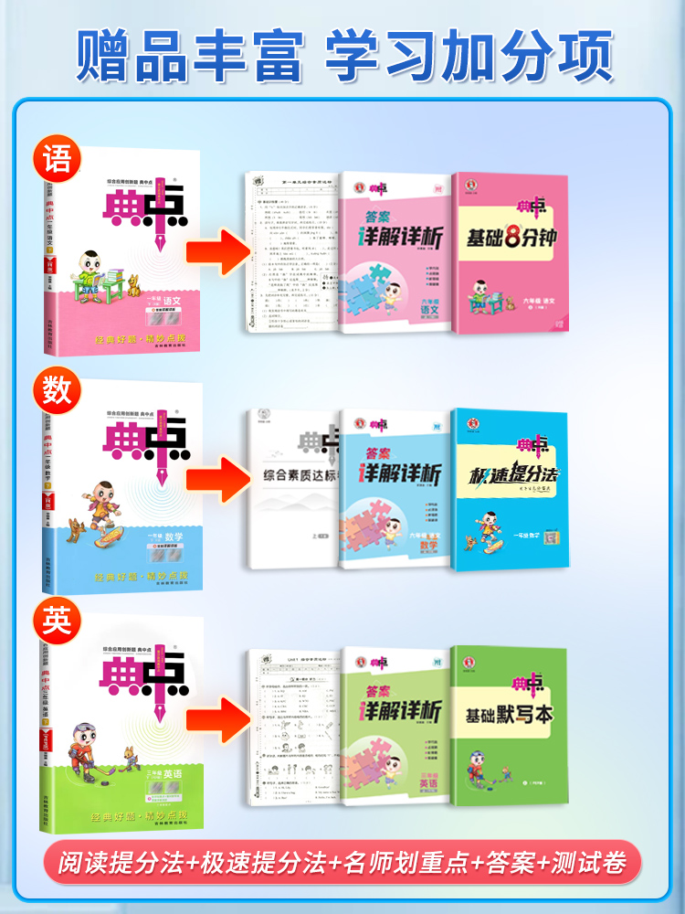 错题本小学生专用一二三年级数学语文英语纠错本笔记本初中生