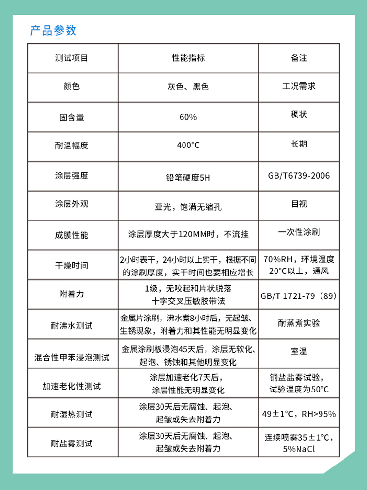 志盛防腐涂料耐高温漆耐海水盐雾耐氯离子酸碱ZS-711灰色隔热哑光