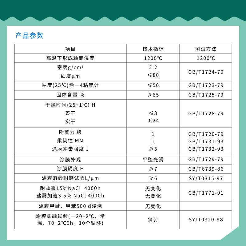 复合陶瓷防腐涂料ZS-822志盛牌耐高温耐强酸漆浅绿色哑光隔热涂层 - 图1