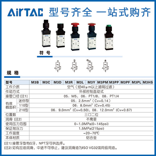 亚德客平头急停手动按钮蘑菇头机械阀M5PP/PM/PL/PF/HS 110/210 - 图1
