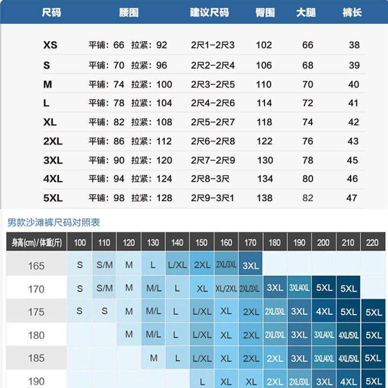 ins超火的短裤男夏天海边潮流沙滩裤男运动大码速干跑步宽松温泉 - 图2