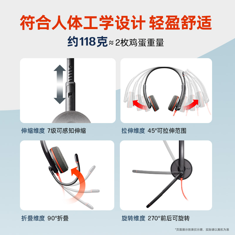 缤特力POLY BLACKWIRE C3225 3.5mm+USB双接口头戴式话务耳机耳麦 - 图1