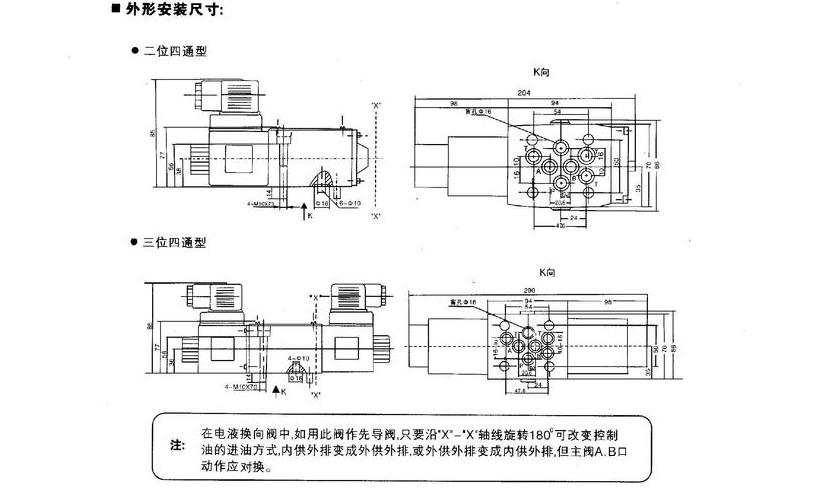 24EO-H6B-T 24BO-H6B-T 24EH-H6B-T 24BH-H6B-液压电磁换向阀上海 - 图1