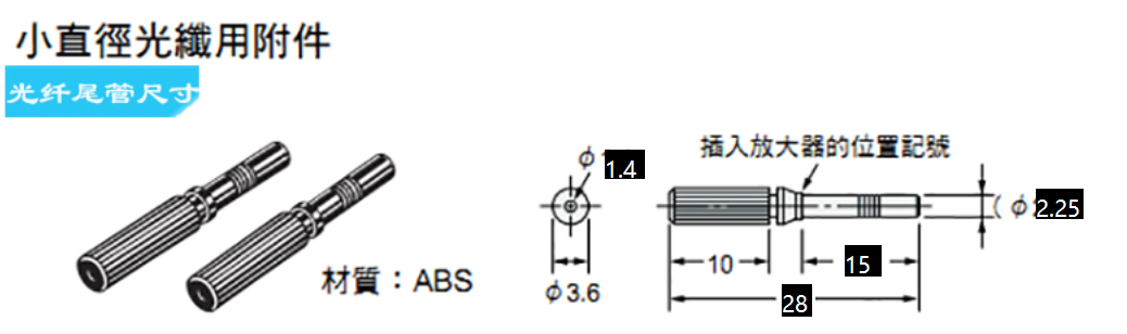 高档LED分析仪 LED测试仪 颜色传感器 颜色识别模块 闪烁检测亮度 - 图3