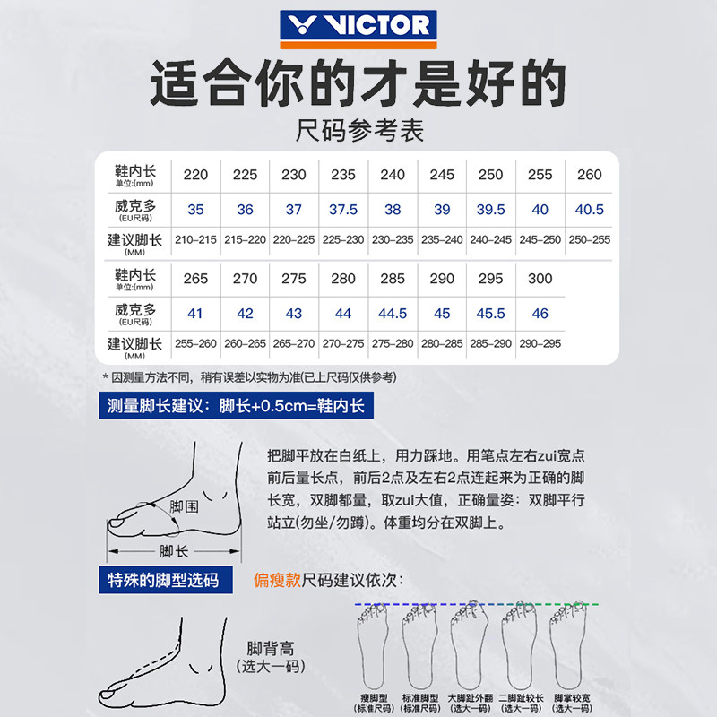 2023官网正品victor胜利46羽毛球鞋 圣意达运动羽毛球鞋